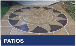 PATIOS London
